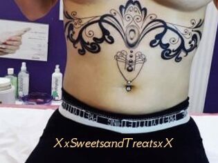 XxSweetsandTreatsxX